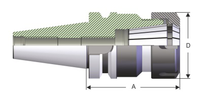 DIN 6499 PENS BAŞLIĞI